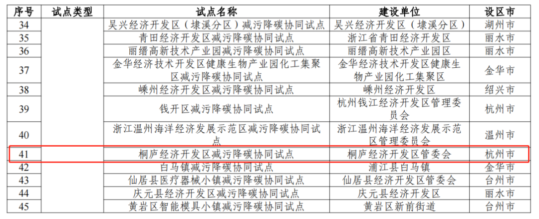 &#51;&#54;&#53;&#19978;&#24066;&#20844;&#21496;&#40;&#33521;&#22269;&#41;&#38598;&#22242;&#45;&#23448;&#26041;&#32593;&#31449;